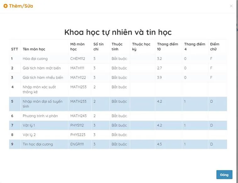 Hướng Dẫn Sử Dụng Phần Mềm Đăng Ký Học