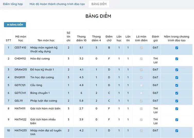 Hướng Dẫn Sử Dụng Phần Mềm Đăng Ký Học