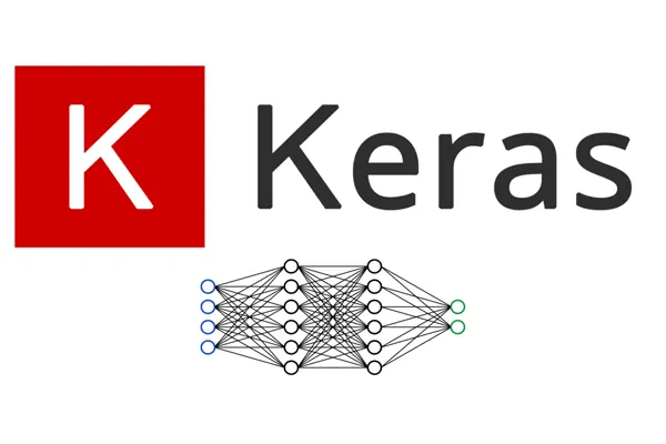 Keras Library Machine Learning