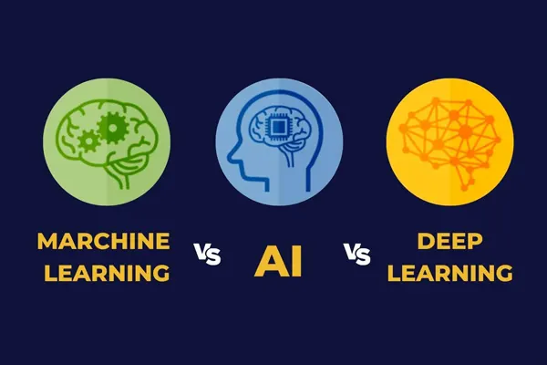 Liên kết giữa Trí tuệ nhân tạo - Machine Learning và Deep Learning