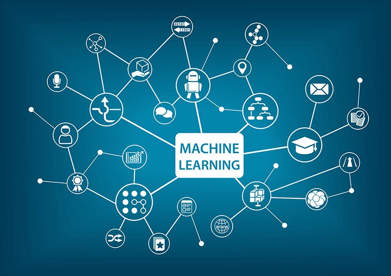 Các Thuật Toán Trong Machine Learning