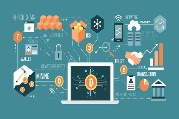 Lợi ích của Blockchain