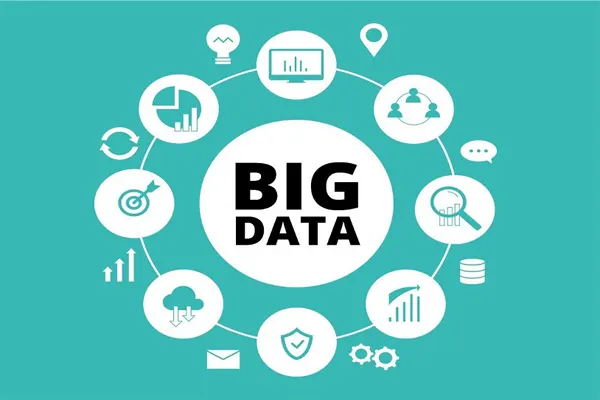 Tương lai của Big Data