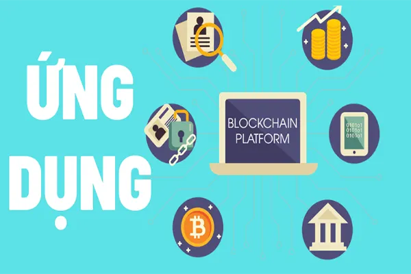 Ứng dụng thực tế của Blockchain
