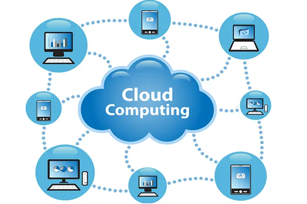 Cách hoạt động của điện toán đám mây