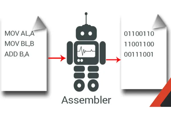 Thách thức khi học Assembly và cách vượt qua